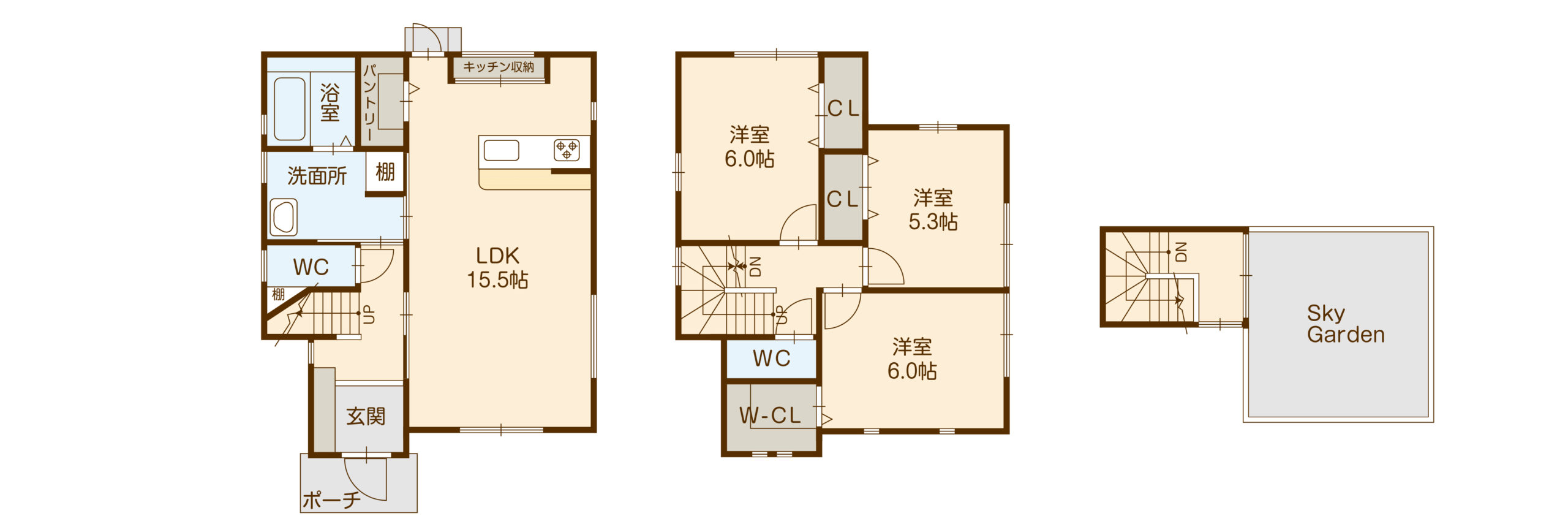 PLANNING